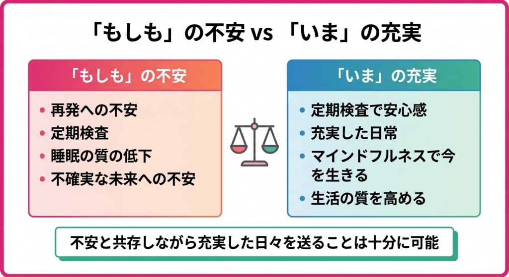 ピアサポートと患者コミュニティの支え合いのイラスト